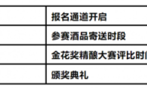 2025青岛国际啤酒节金花奖精酿大赛盛启！邀您共酿“中国精酿新篇章”